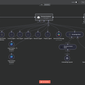 Social Media Management Automation Package